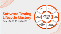 software-testing-lifecycle-mastery